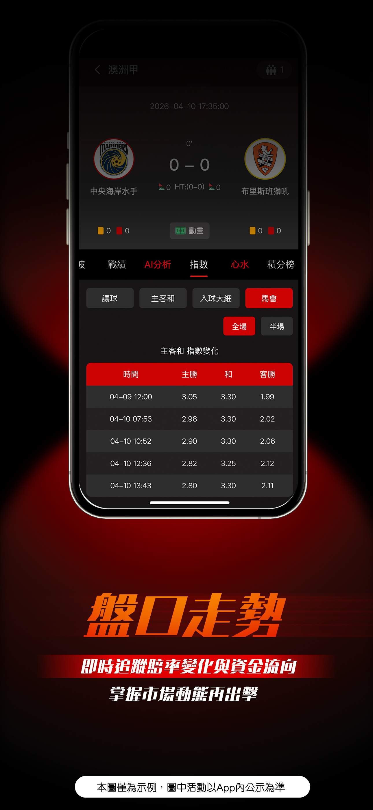 即時比分數據分析