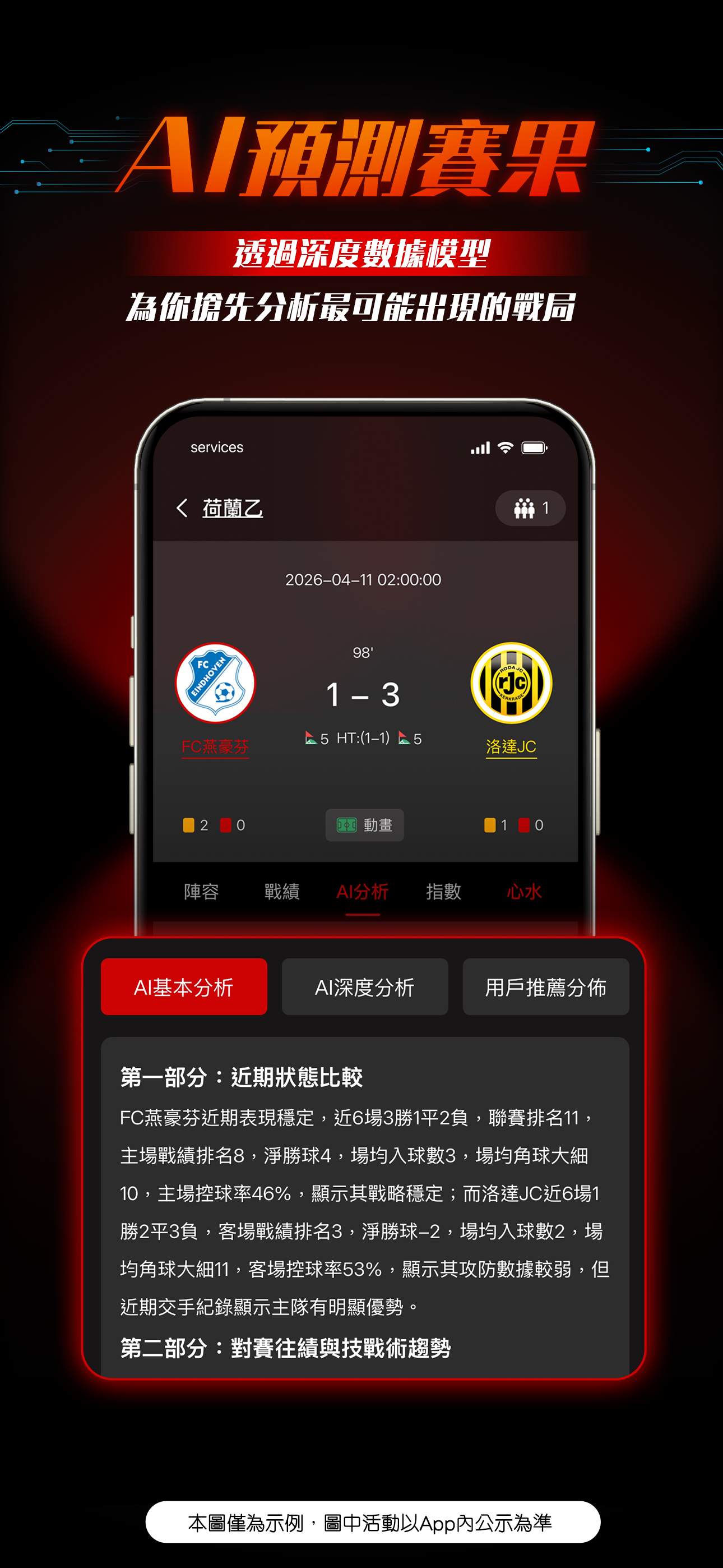 選擇3位用家創造3個月VIP