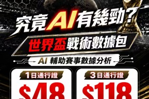 世界盃AI分析通行證!!
