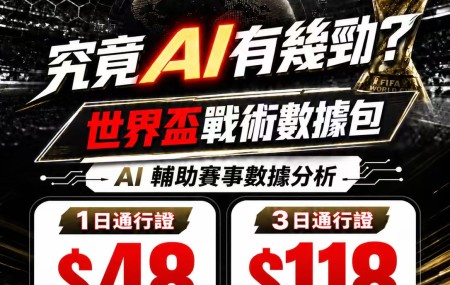 世界盃AI分析通行證!!