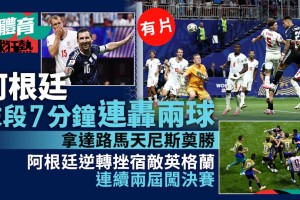 世界盃2026｜阿根廷2：1英格蘭　安素建功追平　拿達路頭槌奠勝  原文網址: 世界盃2026｜阿根廷2：1英格蘭　安素建功追平　拿達路頭槌奠勝